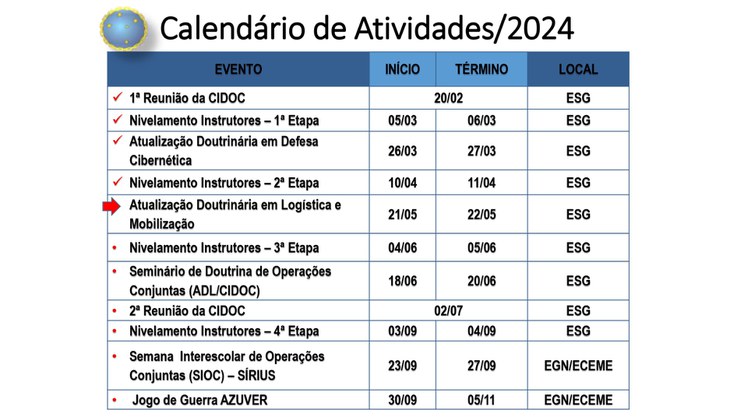 calendário CIDOC 2024_page-0001.jpg
