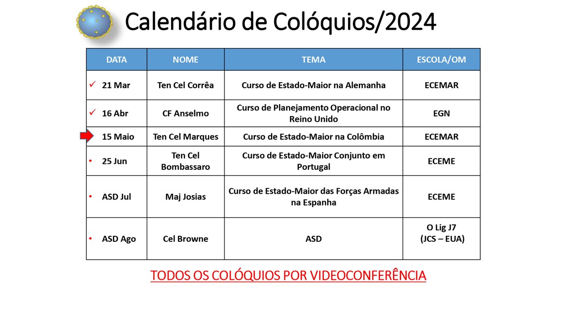 Calendário de Colóquios- Att 16/04/2024
