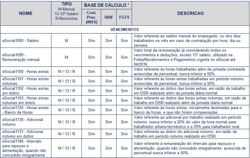 Tabelarubricas01.PNG