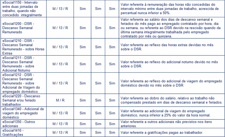 Tabelarubricas02.png