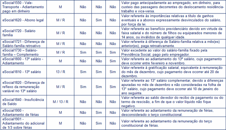 Tabelarubricas03.png