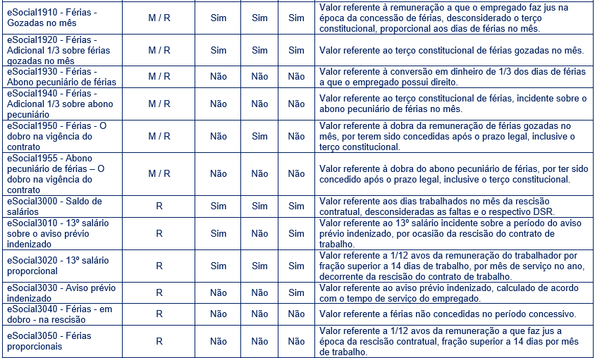 Tabelarubricas04.PNG