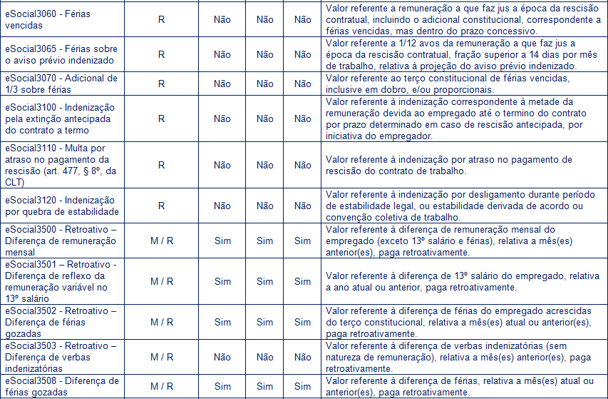 Tabelarubricas05.PNG