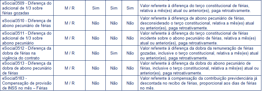 Tabelarubricas06.PNG