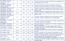 Tabelarubricas07desc.PNG