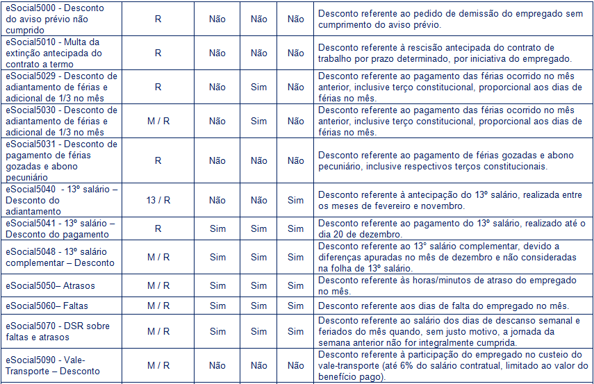 Tabelarubricas07desc.PNG