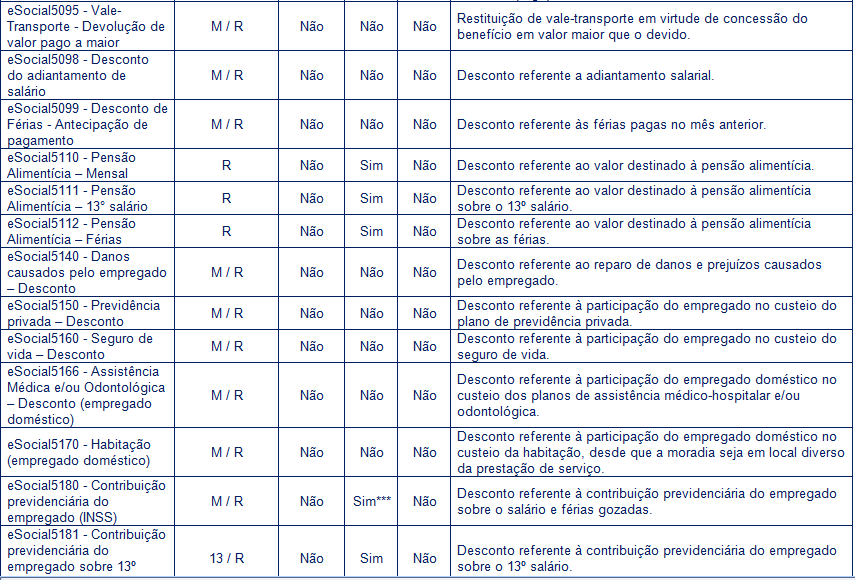 Tabelarubricas08desc.PNG