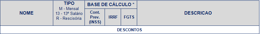 Tabelarubricascabdesc.PNG