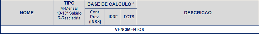 Tabelarubricascabvencim.PNG