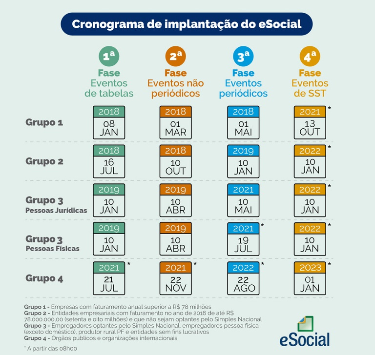 Cronogramadeimplantacao_V04.jpg