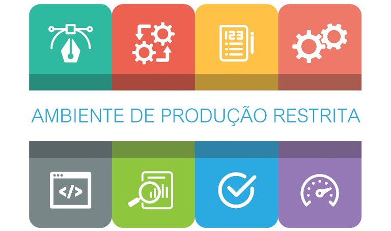 Ambiente de produção restrita.jpg