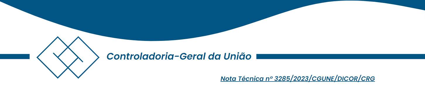 Banner informativo da Controladoria-Geral da União (CGU) destaca a Nota Técnica n° 3285/2023/CGUNE/DICOR/CRG
