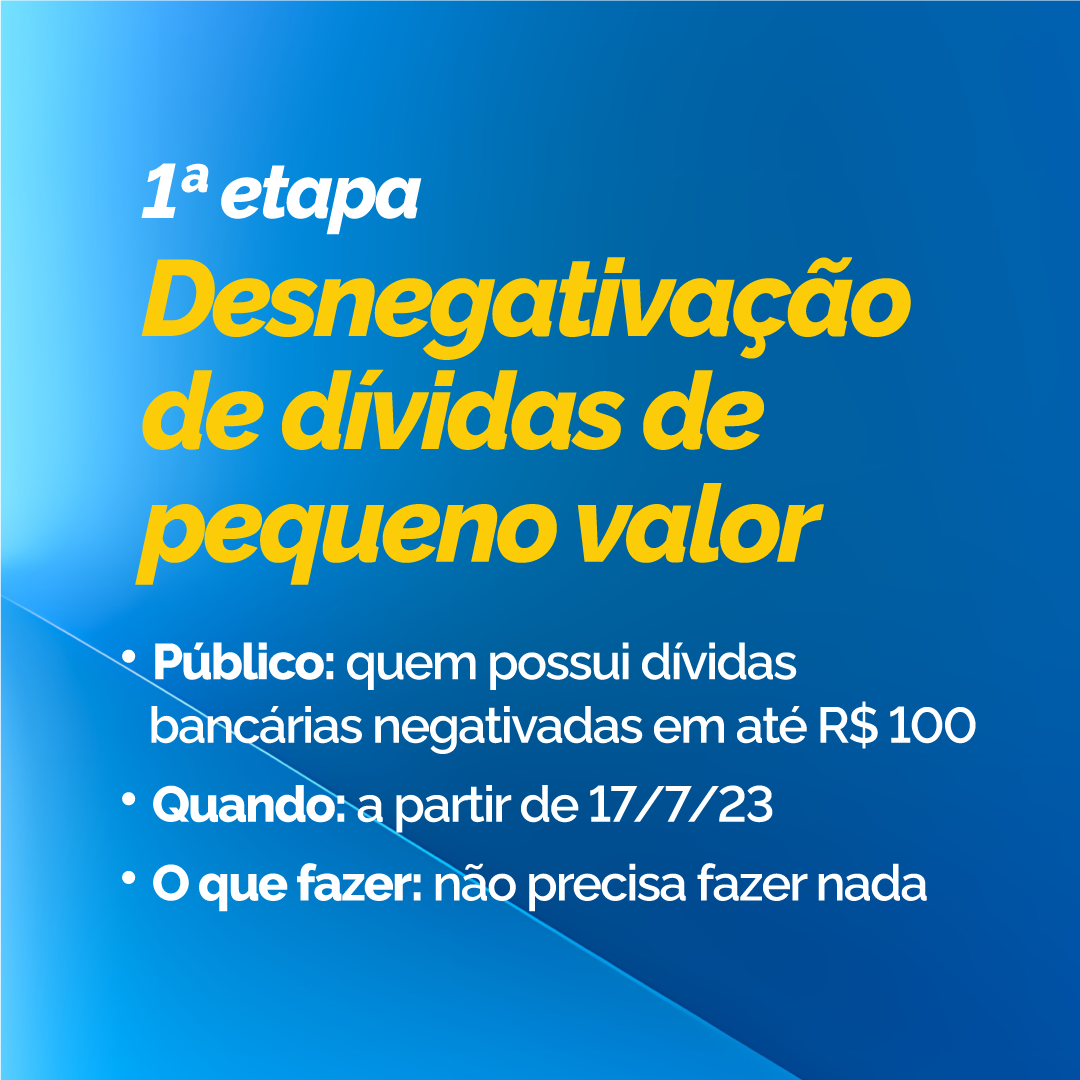 Banner 1° Etapa Desnegativação de dívidas de pequeno valor