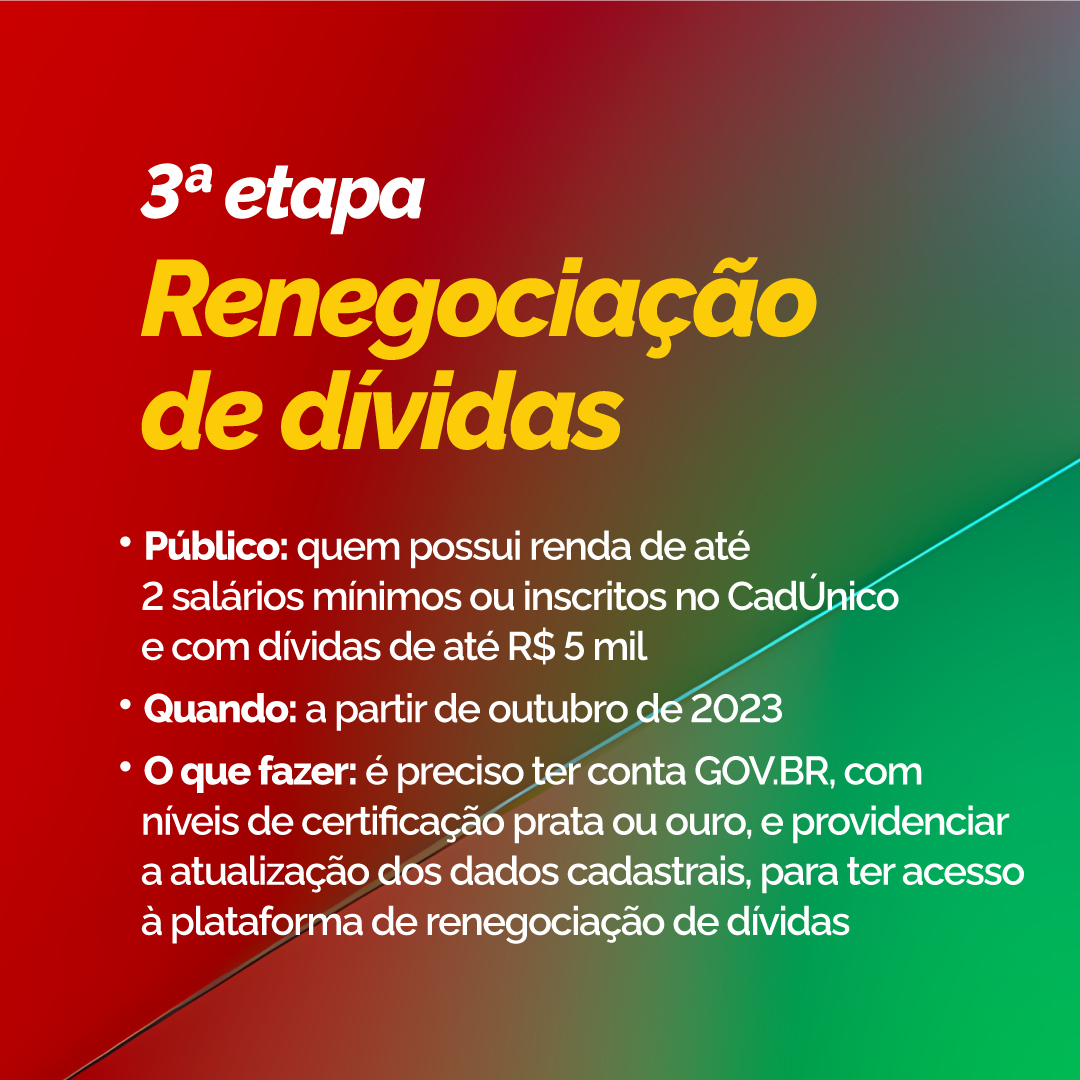 Banner - 3° Etapa Renegociação de dívidas