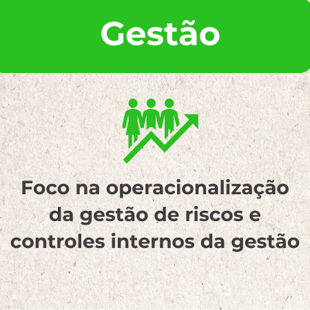 Gestão