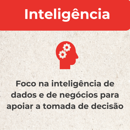 Inteligência