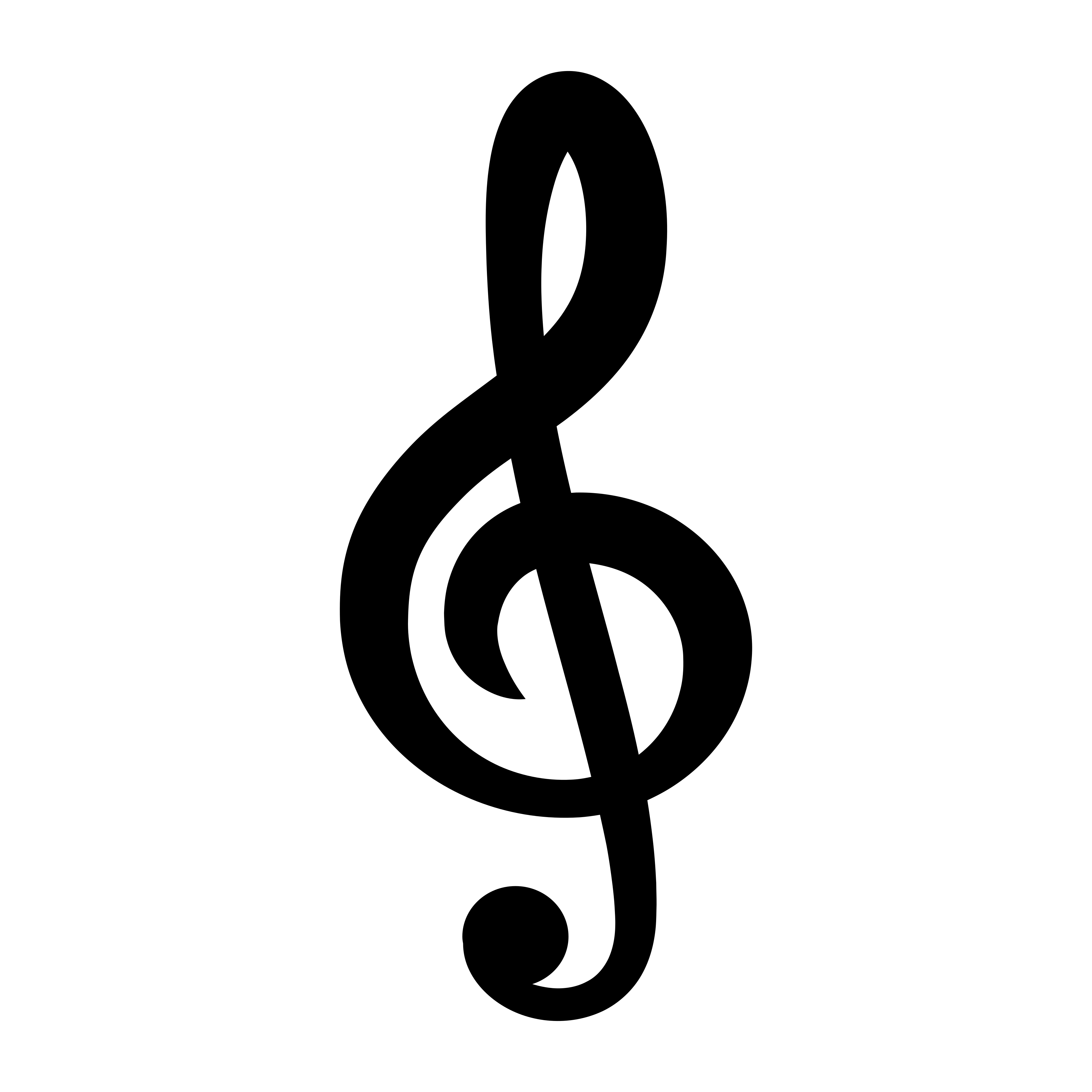 Procuradoria-Geral da Fazenda Nacional - PGFN