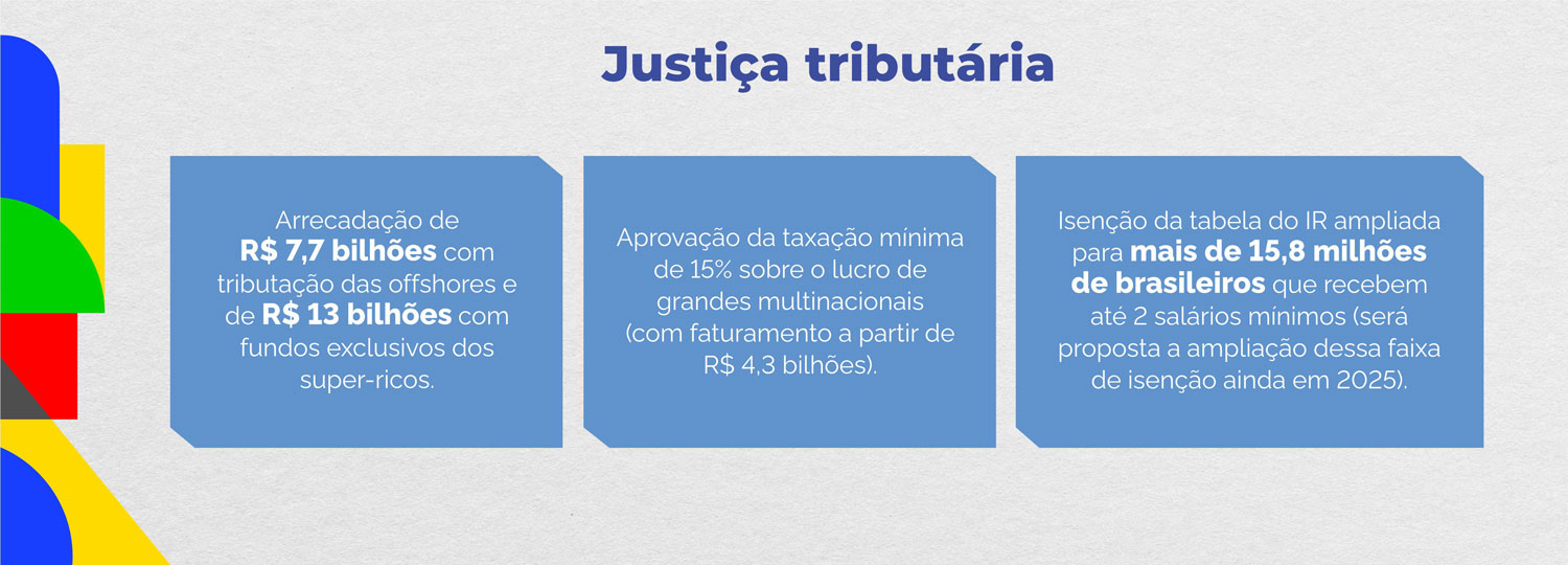 Justiça Tributária