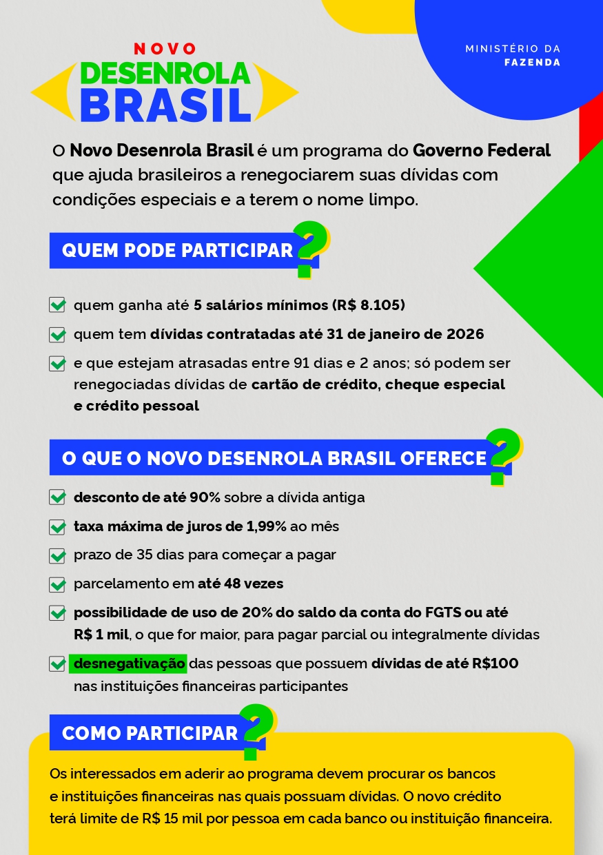 Banner - Novo Desenrola Brasil 01