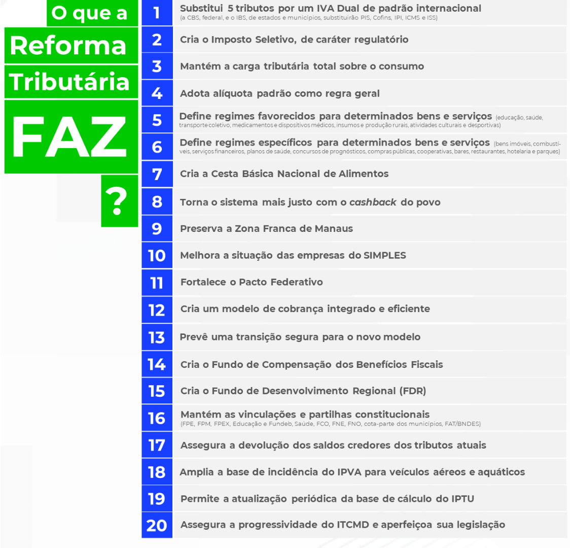 Imagem O que a Reforma faz.png