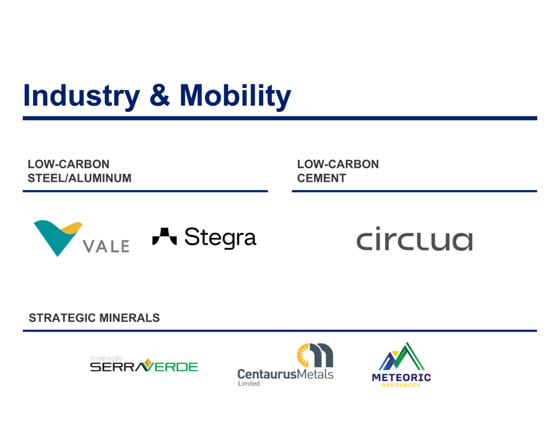 Banner Carrossel Mobile Energia EN