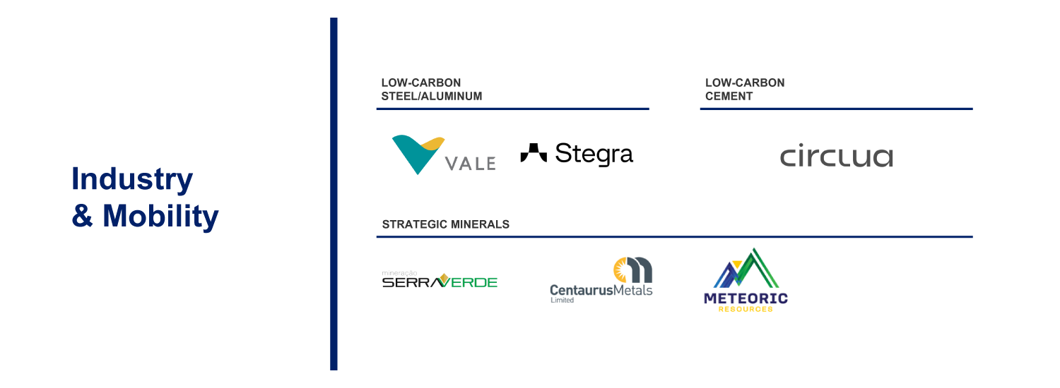 BIP Carrossel Industria EN v2.png