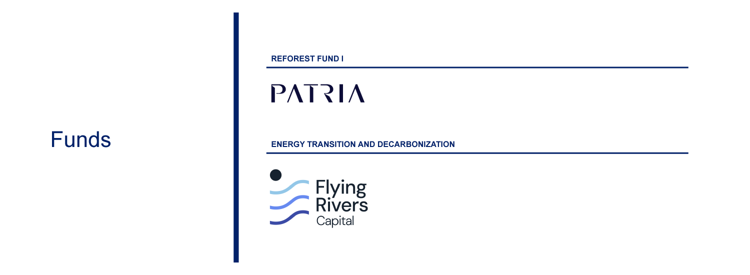 Project banner logos and funds