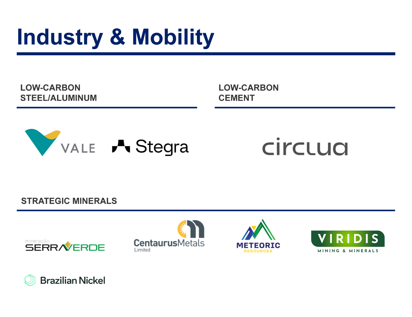 Carrossel Industry Mobile