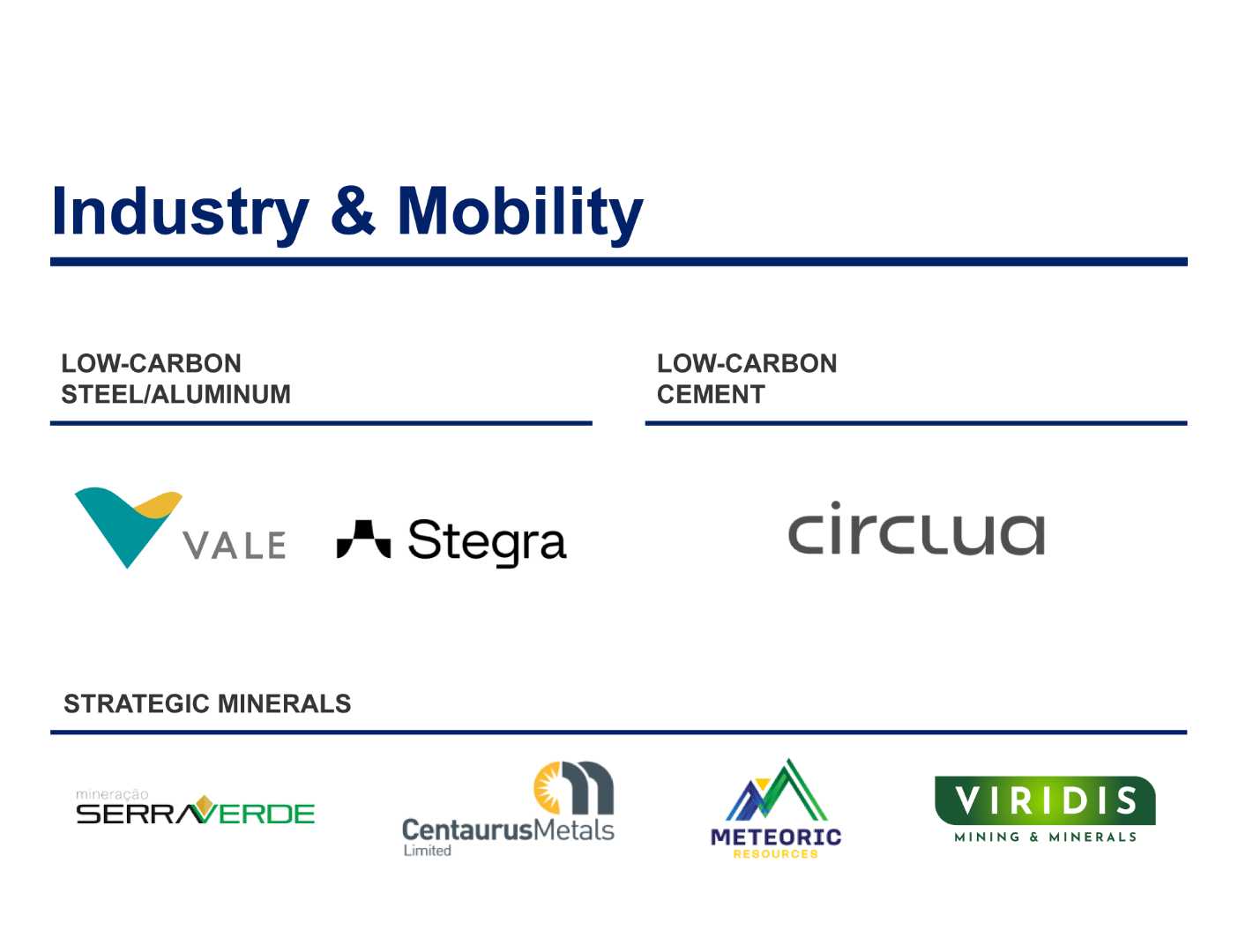 Carrossel_Industry_Mobile_EN.png