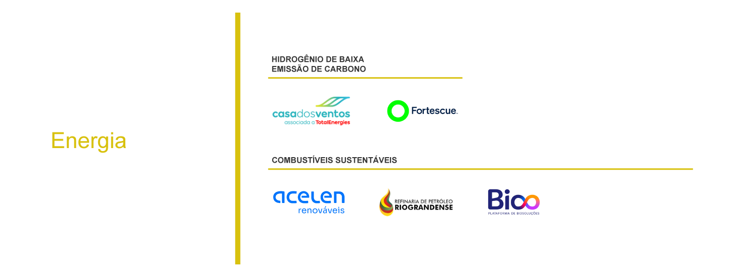 Banner projeto relacionado a Energia