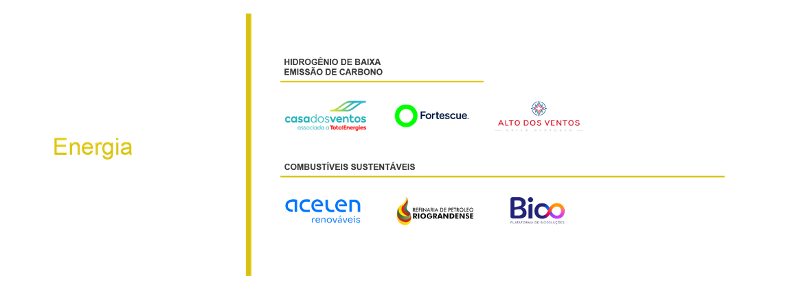 Banner projeto relacionado a Energia