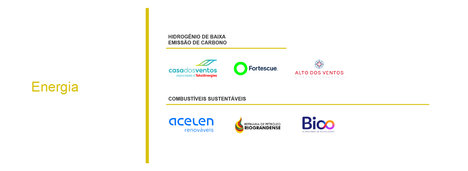 Banner projeto relacionado a Energia