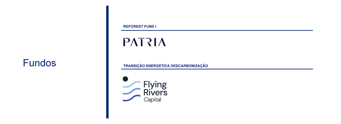 Banner logos do projeto fundos