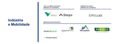 Carrossel-Industria_Desktop_PT 05-26.png