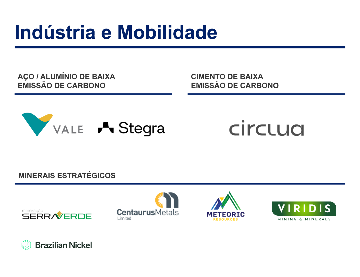 Carrossel Industria Mobile