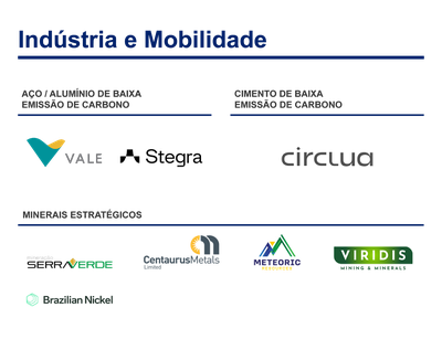 Carrossel-Industria_Mobile_PT 05-26.png