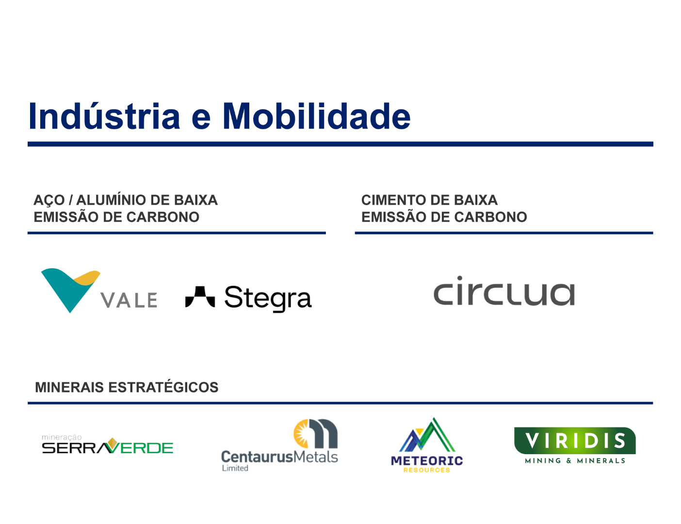 Carrossel-Industria_Mobile_PT.png