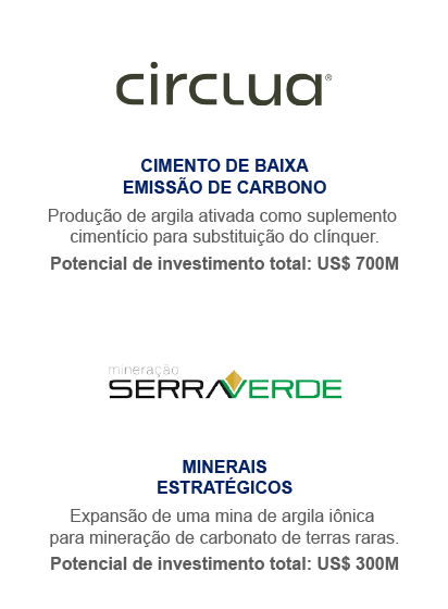 circlua