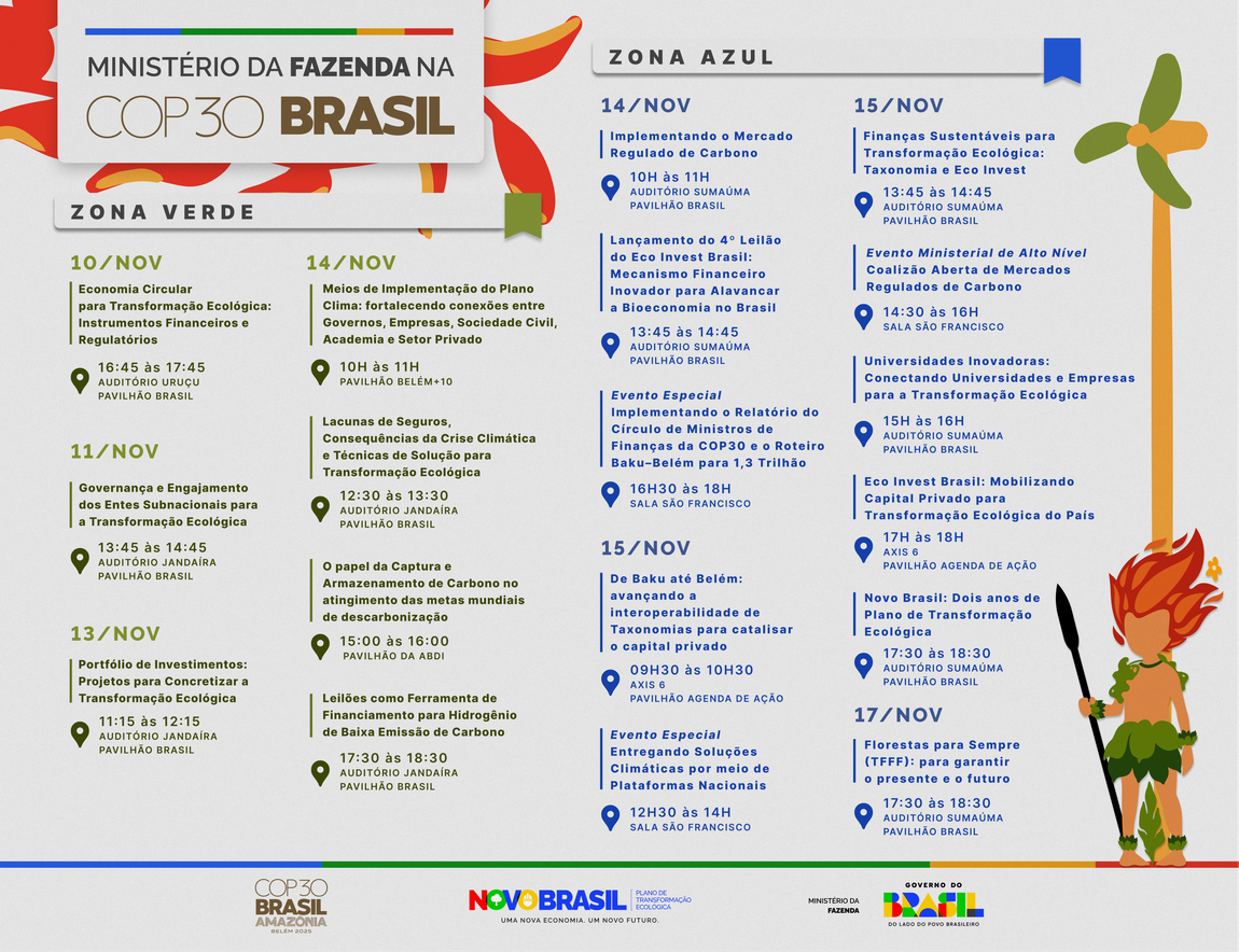 Cop 30 programação