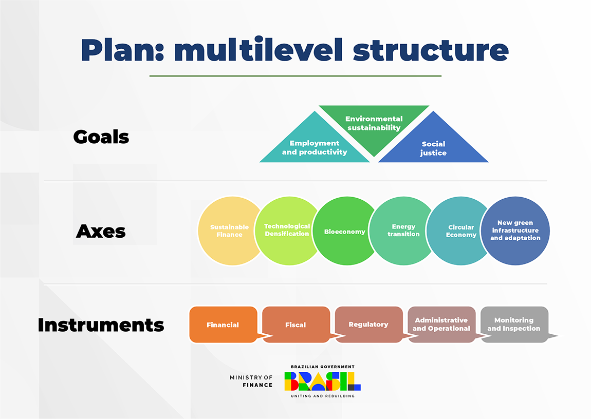 Banner6 Medidas -  1150x816 - Ingles lugar da arvore.png