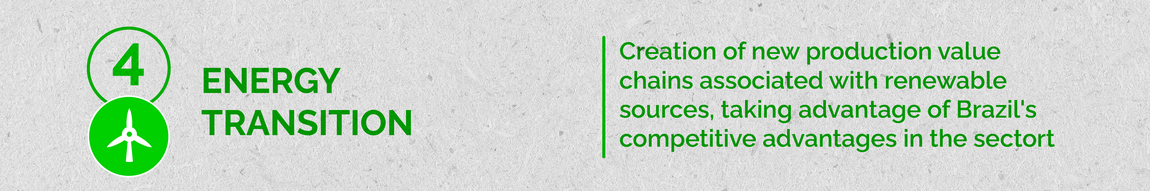 Banner - Energy Transition