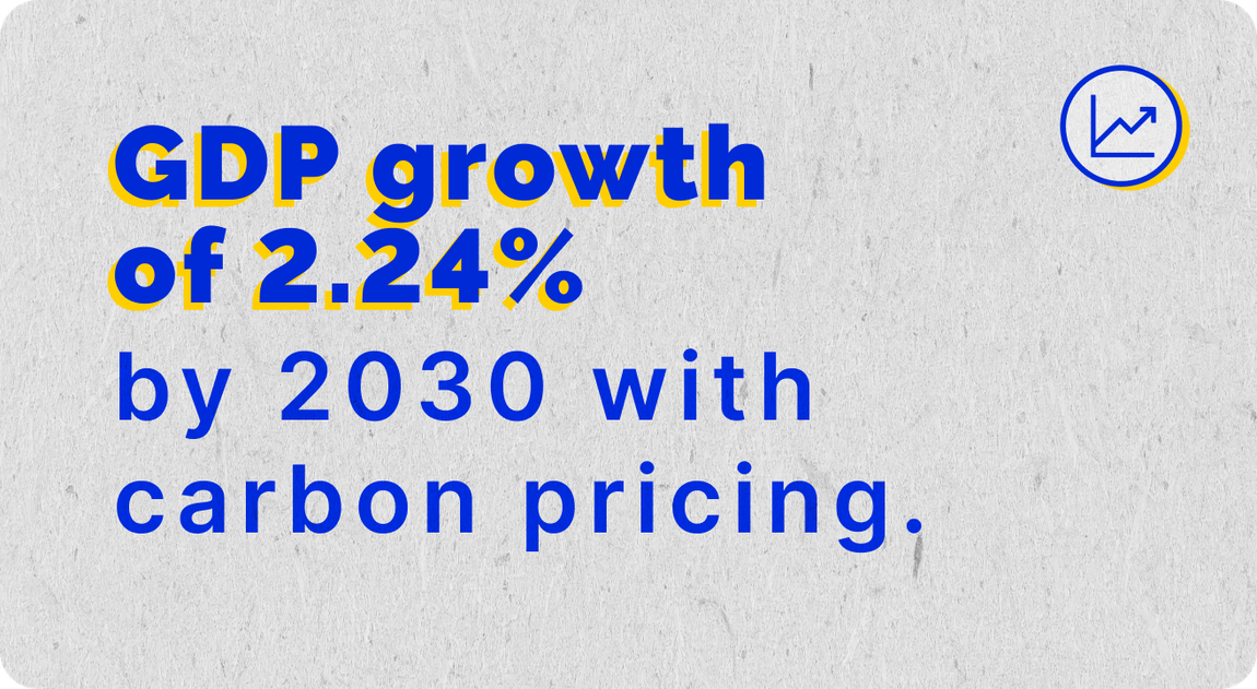 Mercado de Carbono_Banner_1_EN