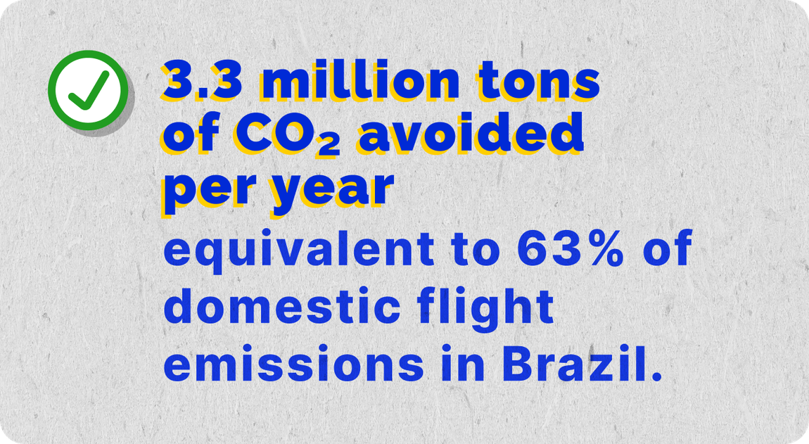 Banner - Climate Fund 03