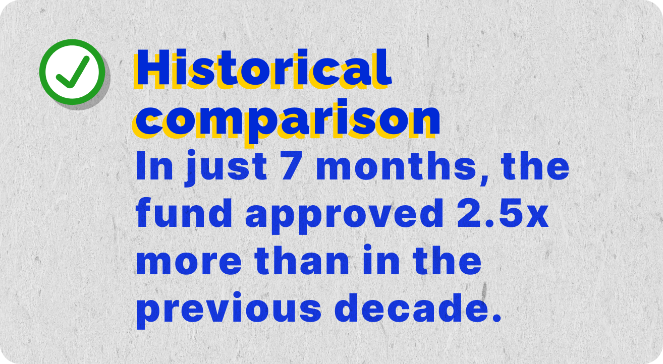 Banner - Climate Fund 01