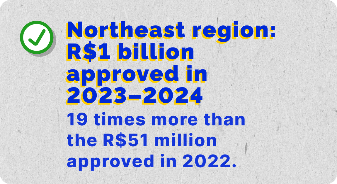 Banner - Climate Fund 04