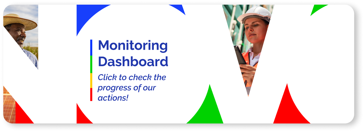 Painel de Monitoramento