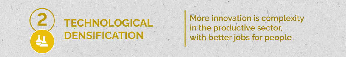 Banner - Technological Densification