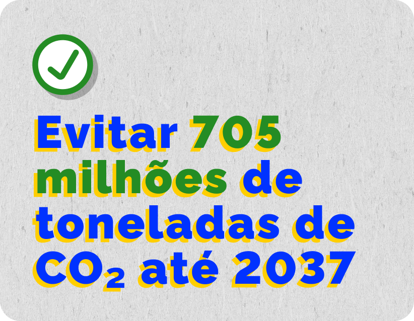 Evitar 705 milhões de toneladas de CO2 até 2037