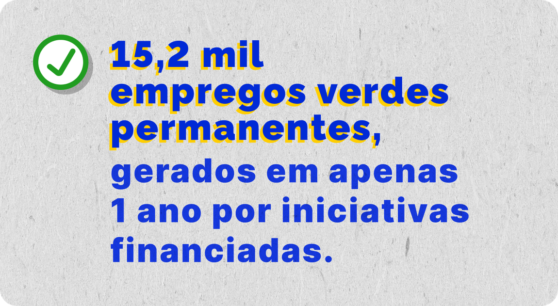 15,2 mil empregos verdes permanentes