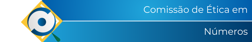 Comissão de Ética em números